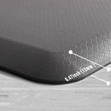 Anti-Fatigue Standing Mat, Kitchen Mat with PVC Waterproofing, Non-Slip Kitchen Rug