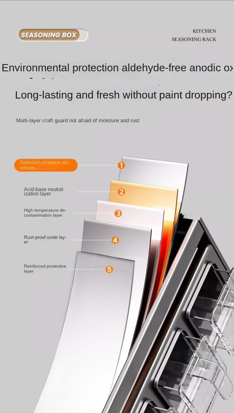 New Kitchen Spice Shelf Wall-mounted Spice Storage Rack Kitchen Seasoning Organizer Holder No Punching Required Storage Shelf